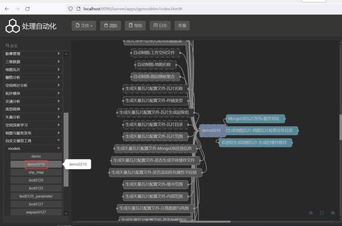 iservergp模型在空間數(shù)據(jù)存儲(chǔ)與服務(wù)發(fā)布中的實(shí)際應(yīng)用
